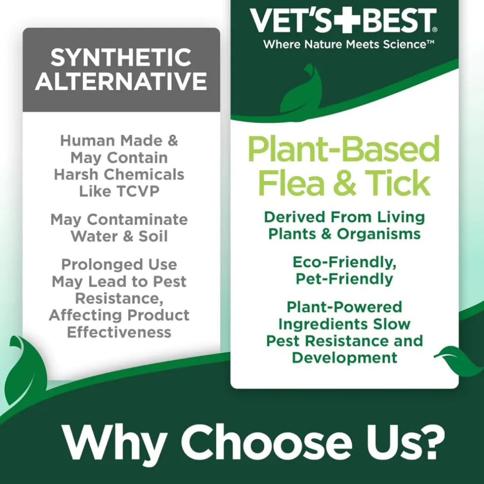 Vet's Best Mosquito Repellent Spray for Dogs & Cats (8 oz)