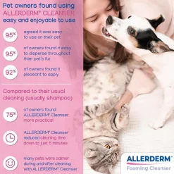 Virbac Allerderm Foaming Cleanser For Dogs & Cats (6.76 oz)