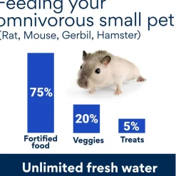 Vitakraft Slims with Carrot Nibble Stick Treats for Rabbits, Guinea Pigs & Other Small Animals