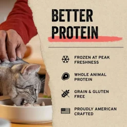 Vital Essentials Freeze-Dried Raw Chicken Breast Treats For Cats