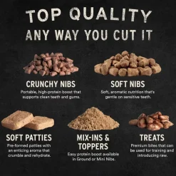 Vital Essentials Raw Bar Single Ingredient Freeze-Dried Dog, 1-count