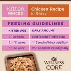 Wellness CORE Tiny Tasters Grain-Free Micned Chicken Wet Food for Kittens (1.75 oz x 12 pouches)