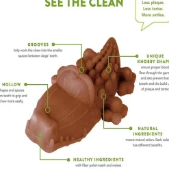 Whimzees Alligator Natural Daily Dental Long Lasting Treats For Small Dog (150 ct)
