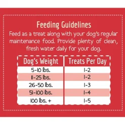 Wholesomes Bruno's Pork Grain Free Jerky Strips Moist Dog Treats