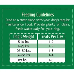 Wholesomes Tank's Beef Grain Free Jerky Sticks Moist Dog Treats