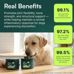 Wuffes Hip & Joint Chews for Dogs