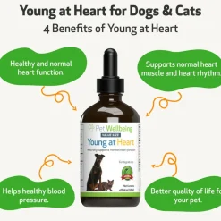 Young at Heart - for Healthy Heart Maintenance in Dogs (4 oz)