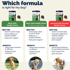 YuMOVE Advanced Vet Strength Hip & Joint Health Soft Chews for Dogs, Seafood Flavor