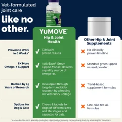 YuMOVE Joint Care for Senior Cats, 60 ct