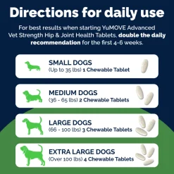 YuMOVE PLUS Joint Supplement Extra-Strength Tablets for Dogs
