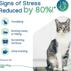 ZENIFEL Calming Pheromone Gel-Diffuser for Cats