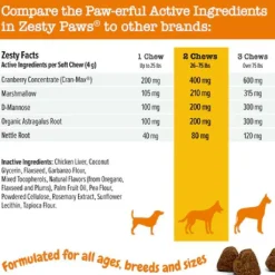 Zesty Paws Cranberry Bladder Bites Chicken Flavor Chews for Dogs (90 ct)