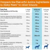 Zesty Paws Senior Advanced Aller-Immune Salmon Flavored Chews for Dogs (90 ct)