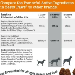 Zesty Paws Vet Strength Pre, Pro & Postbiotics Bites Rotisserie Chicken Flavored Chews for Dogs (90 ct)