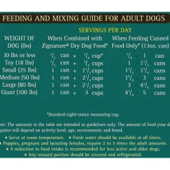 Zignature Limited Ingredient Formula Canned Dog Food, 13-oz case of 12