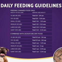 Zignature Limited Ingredient Formula Canned Dog Food, 13-oz case of 12