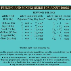 Zignature Limited Ingredient Formula Canned Dog Food, 13-oz case of 12