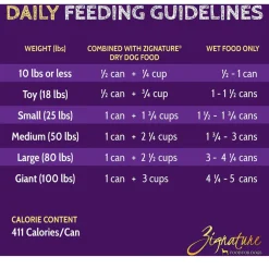 Zignature Limited Ingredient Formula Canned Dog Food, 13-oz case of 12