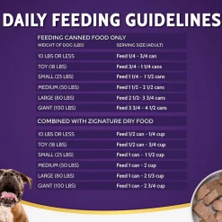 Zignature Limited Ingredient Formula Canned Dog Food, 13-oz case of 12