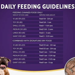 Zignature Limited Ingredient Formula Canned Dog Food, 13-oz case of 12