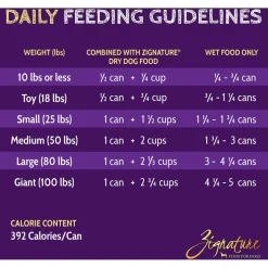 Zignature Limited Ingredient Formula Canned Dog Food, 13-oz case of 12