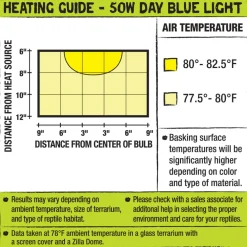 Zilla Day Blue Light Bulb for Basking Heat