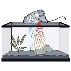 Zilla Heat & UVB Basking Fixture