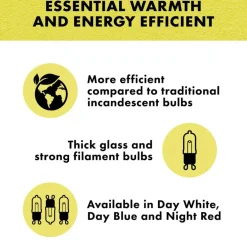 Zilla Mini Day Blue Halogen Bulb for Reptiles