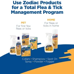 Zodiac Flea & Tick Shampoo for Dogs & Cats (12 oz)