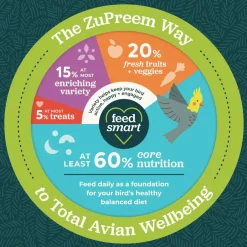 ZuPreem FruitBlend Flavor with Natural Flavors Daily Large Bird Food