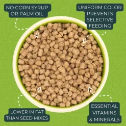ZuPreem Natural Bird Food Parakeets, 2.25-lb