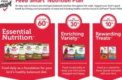 Zupreem Smart Selects Food for Very Small Birds, 2-lb