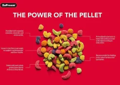 Zupreem Smart Selects Food for Very Small Birds, 2-lb
