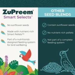 ZuPreem Smart Selects Parakeet Food, 2-lb bag