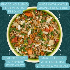 ZuPreem Smart Selects Parakeet Food, 2-lb bag