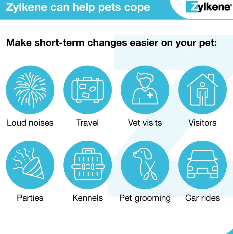 Zylkene Calming Capsules - 75mg