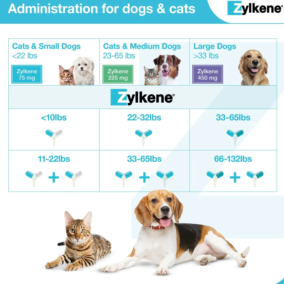 Zylkene Calming Capsules - 75mg