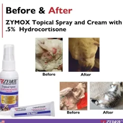 Zymox Enzymatic Topical Spray with Hydrocortisone 0.5% for Dogs & Cats